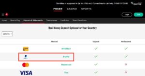 Choose a casino with PayPal