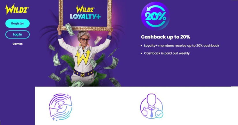 Leading online casinos in Canada feature loyalty programs along with continuous promotions that benefit regular players. This means there are also bonuses available beyond the initial deposit. Let’s explore the various types of bonuses that Canadian players can take advantage of.