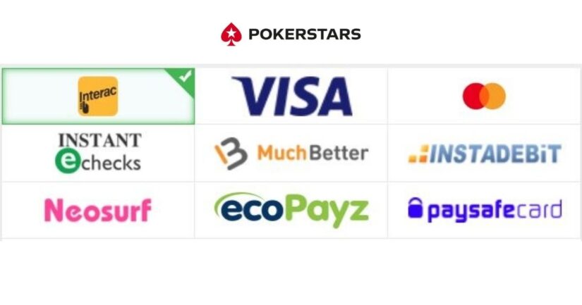 Méthodes de paiement de pokerstars