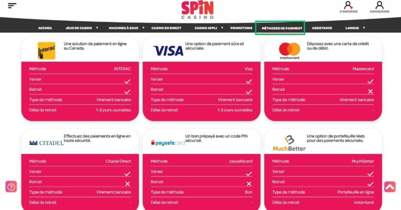 Un point important à noter dans cet avis est que Spin Casino offre une grande variété d'options bancaires pour vos dépôts, ajoutant à cela qu'il est également un