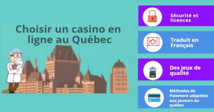 Le gouvernement du Québec n'impose pas de  <strong>réglementation stricte</strong>  concernant les casinos en ligne. Cependant, aucune législation n’a été mis en place pour interdire les sites non autorisés et encadrer ces activités. Il n'existe pas non plus de restrictions quant à l'emplacement des casinos en ligne pour fournir leurs services aux joueurs québécois. En conséquence, ces derniers peuvent jouer sur n'importe quel casino en ligne licencié dans des pays tels que Malte ou Curaçao.